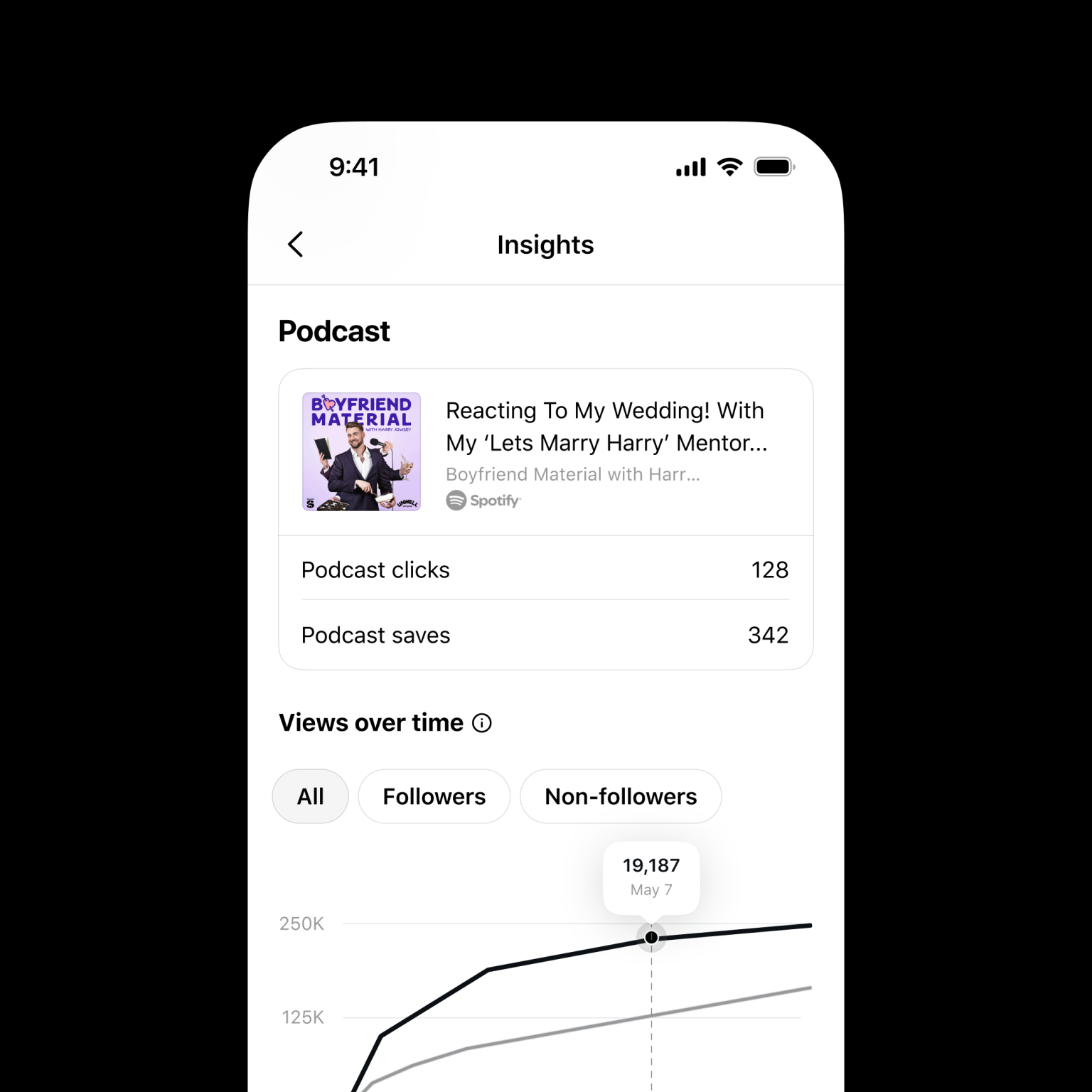 Threads mise sur les podcasts pour accélérer sa bataille avec X 48 Insights