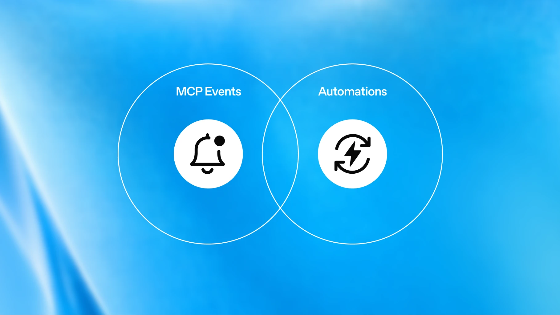 OpenAI transforme ChatGPT en véritable plateforme d’applications avec ses nouveaux plugins 57 MCP events for Plugin automations