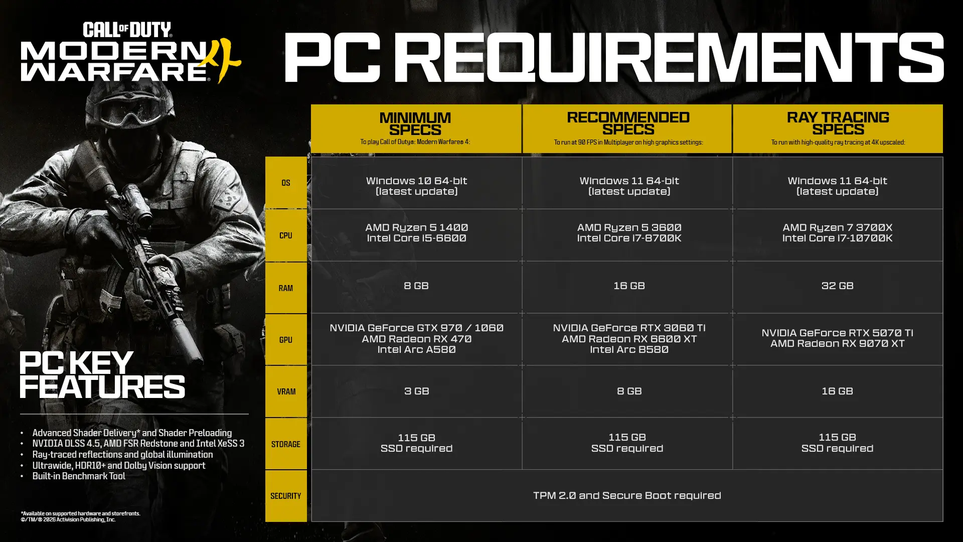 MW4 PC TECH 008