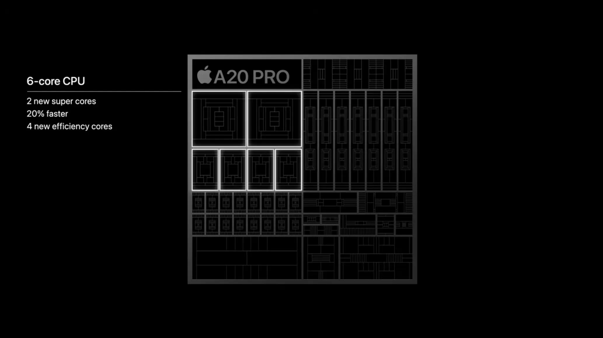 Apple A20 Pro : tout savoir sur la puce 2 nm des iPhone 18 Pro et iPhone Duo 35 Screen 2026 09 09 at 19.15.04 1