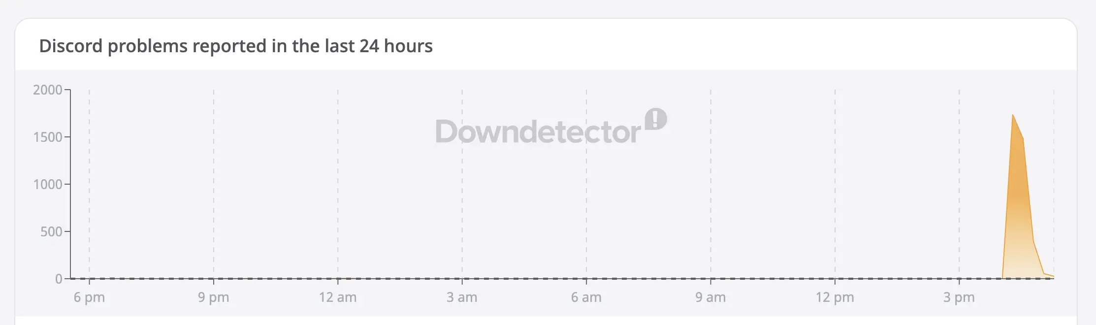 Discord est en panne : messages, appels et connexions perturbés 7 Screen 2026 09 15 at 17.33.04