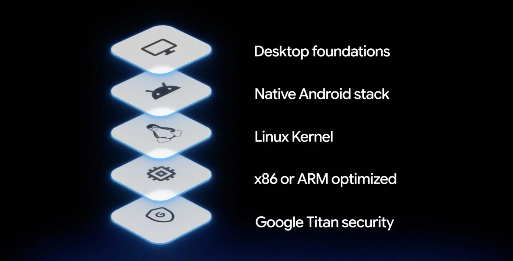 Googlebook : les premiers PC Android de Google sont en précommande dès 1 099 euros 59 Screen 2026 09 21 at 15.57.54