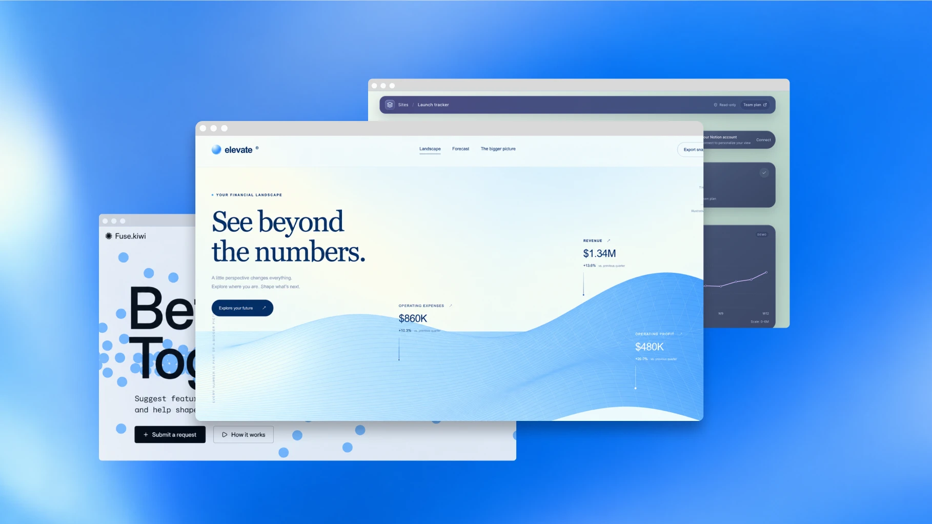 OpenAI transforme ChatGPT en véritable plateforme d’applications avec ses nouveaux plugins 55 Sites with connected plugins