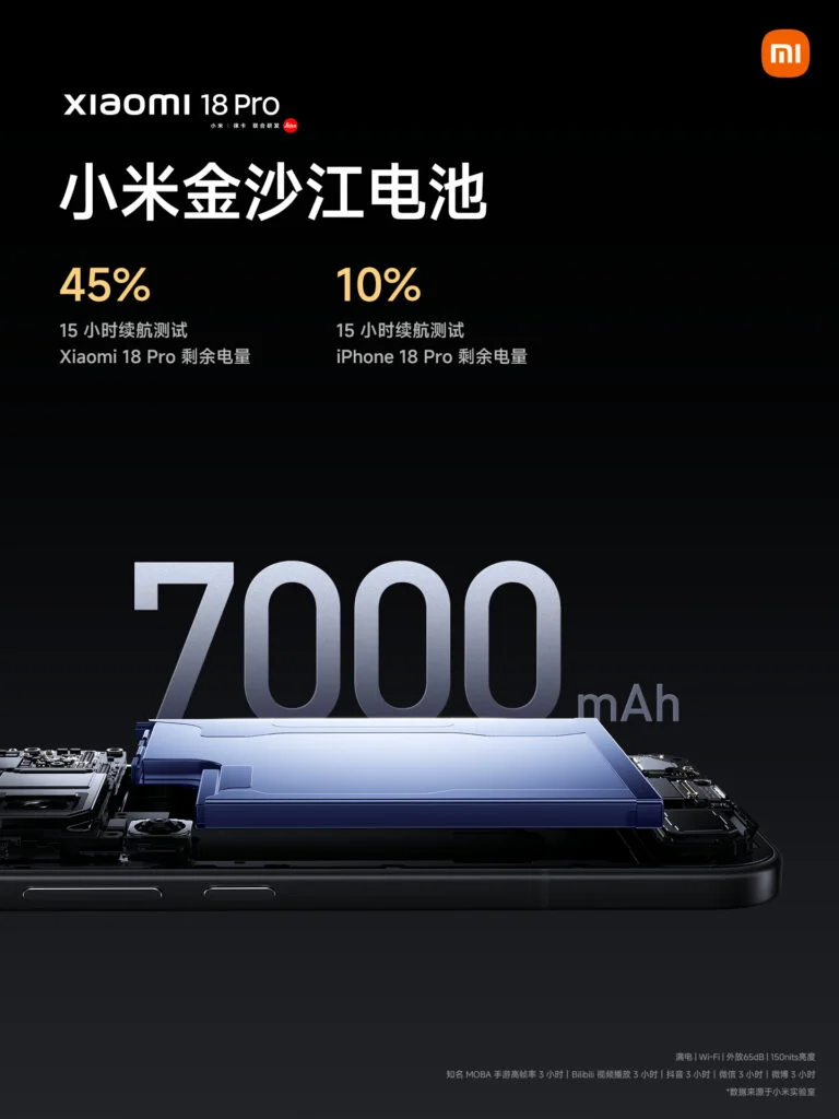 Xiaomi 18 Pro et Pro Max : des batteries plus petites seraient prévues à l’international 57 XIaomi 18 Pro Series Battery 3 768x1024 1