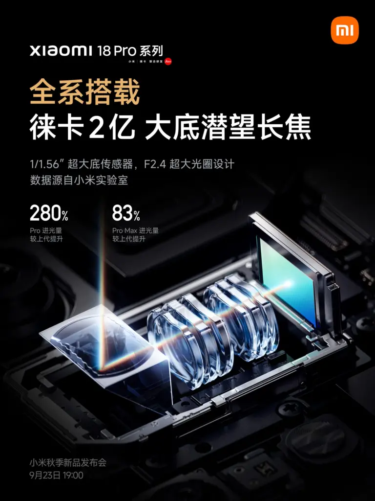Xiaomi 18 Pro et 18 Pro Max : Leica, double capteur 200 mégapixels et zoom périscopique 75 mm confirmés 52 Xiaomi 18 Pro series cameras teaser1