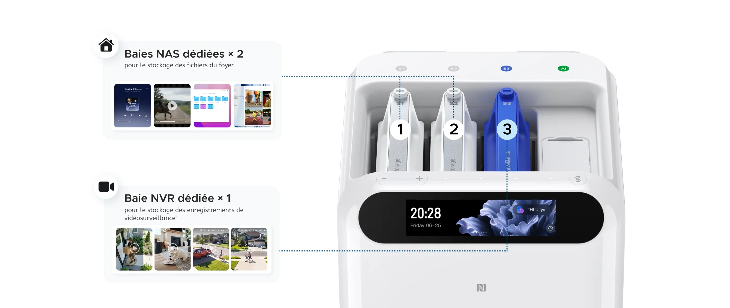 UGREEN HomeAgent : un hub domotique local qui combine IA, NAS, NVR et Matter 59 fr storage 01