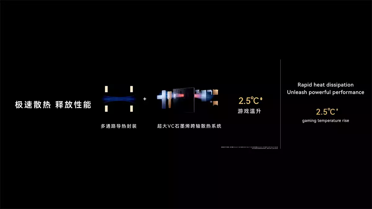 kirin 9050 pro heat dissipation