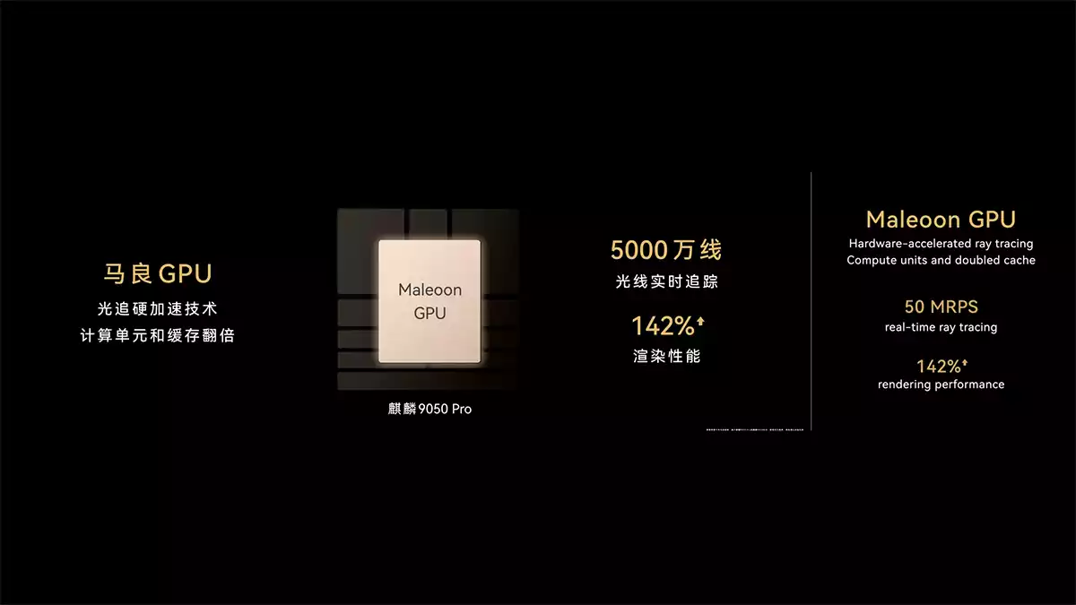 kirin 9050 pro maleoon gpu 1 1