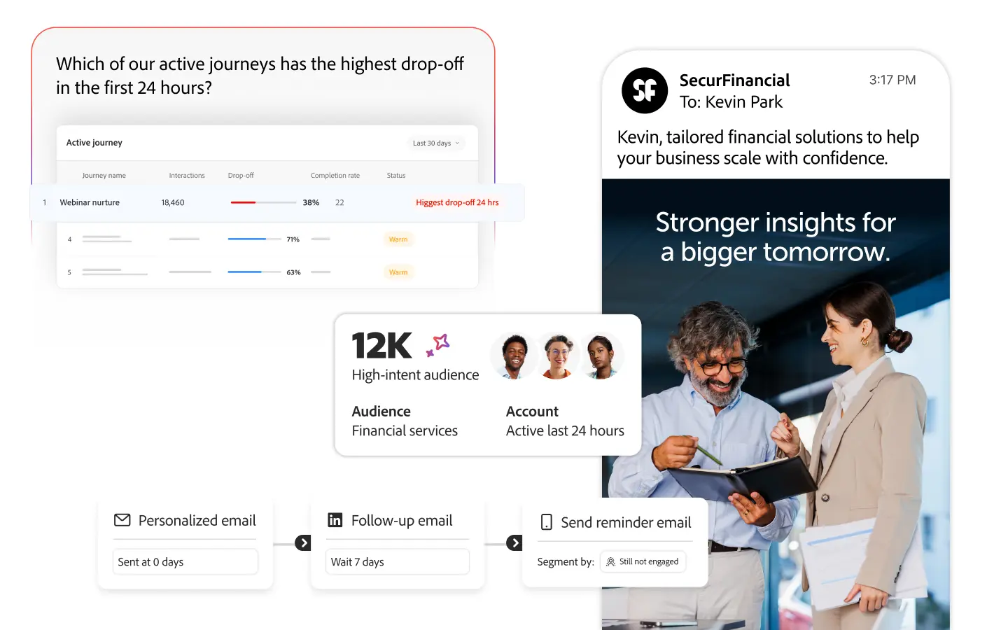 Adobe intègre son agent CX Enterprise Coworker à ChatGPT pour automatiser le marketing 51 media 1d968619ef24808de242eb9197d633982d89d663b