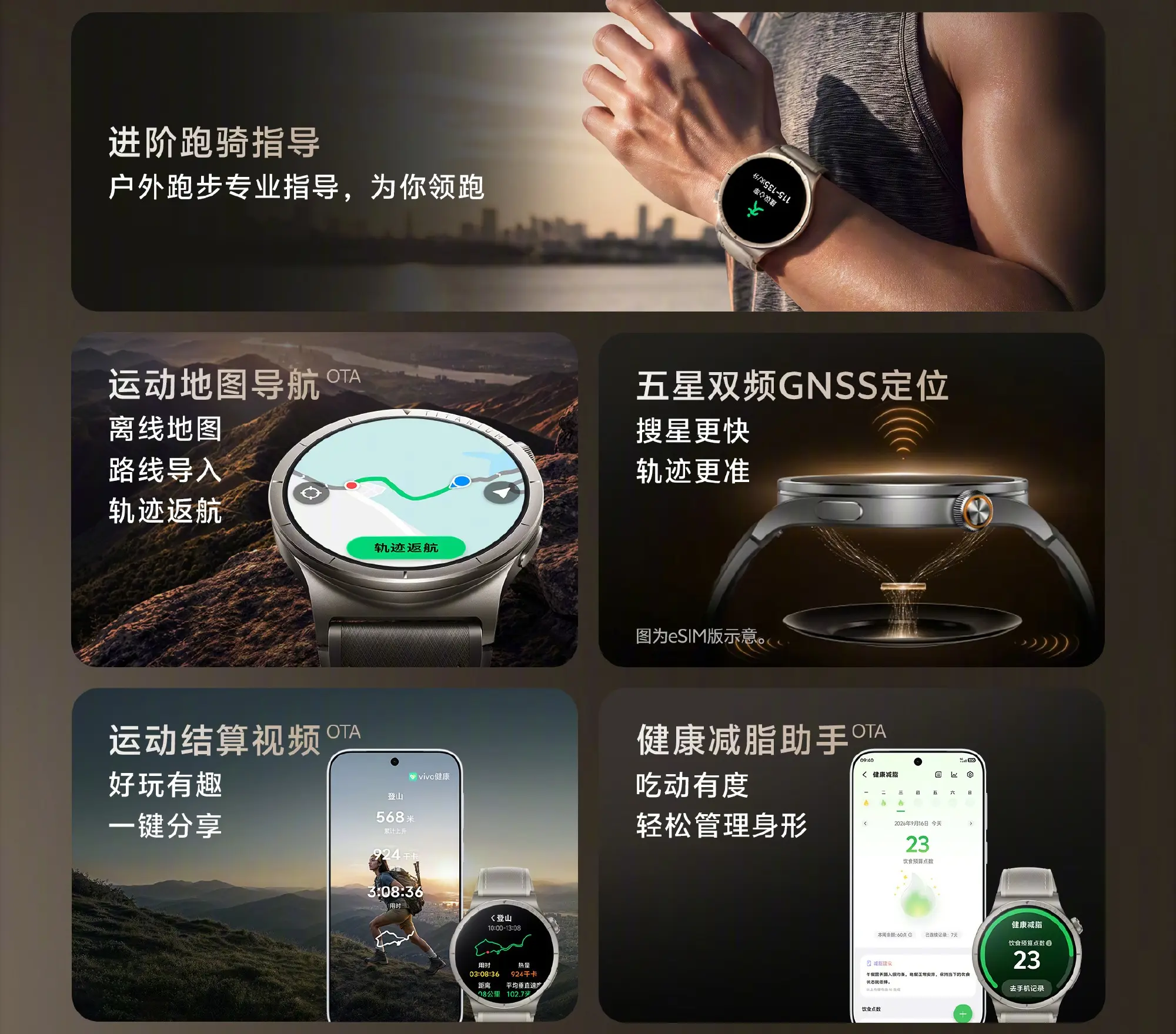 Vivo Watch 6 : verre saphir, GPS double fréquence et jusqu’à 21 jours d’autonomie dès 999 yuans 53 vivo watch 6 gps