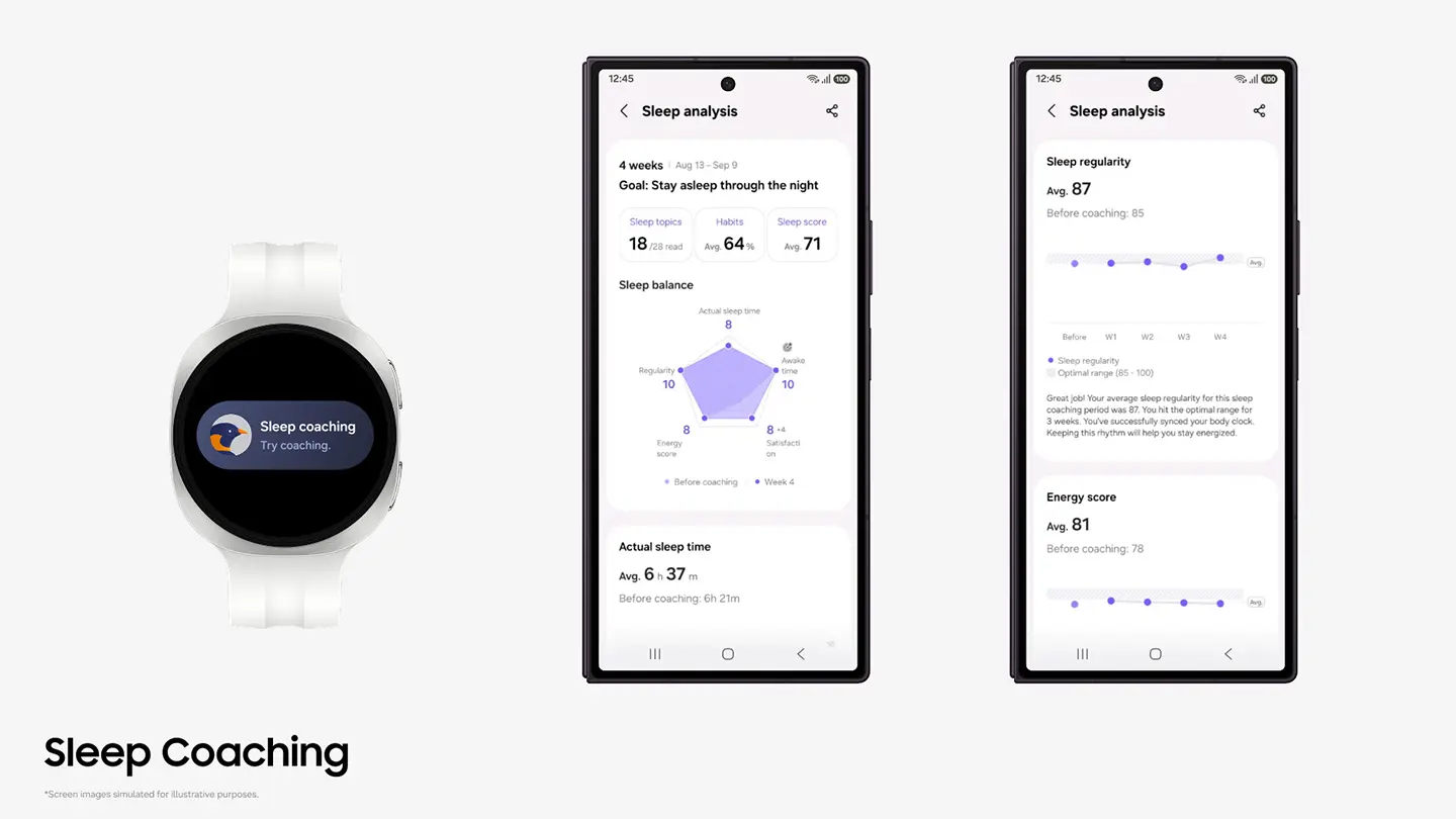 001 Samsung Health Makes Sleep Coaching Easier to Start and Tailors Weekly Guidance Newsbody