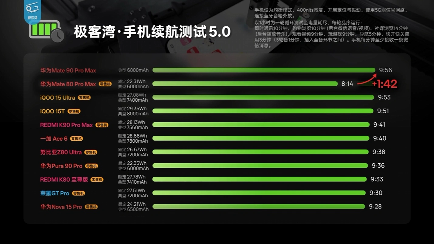 113e26fb e0ec 4dde 8545 a39627a2e529