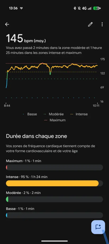 Test du Google Fitbit Air : le bracelet sans écran qui défie Whoop à 99,99 € 30 Fitbit Air 6 1