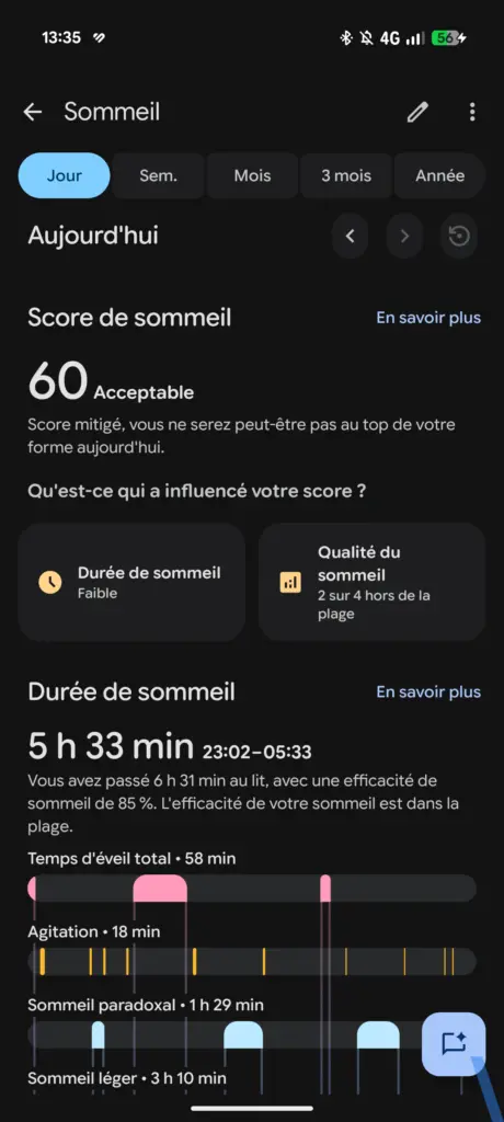 Test du Google Fitbit Air : le bracelet sans écran qui défie Whoop à 99,99 € 26 Fitbit Air 8