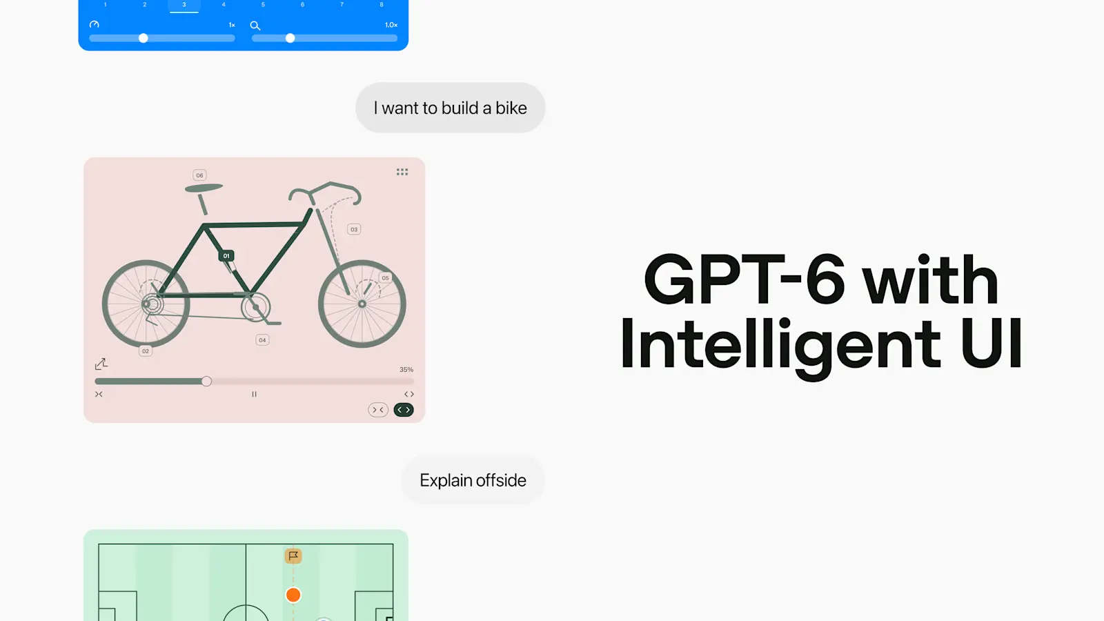 ChatGPT devient beaucoup plus visuel avec la nouvelle interface Intelligent UI