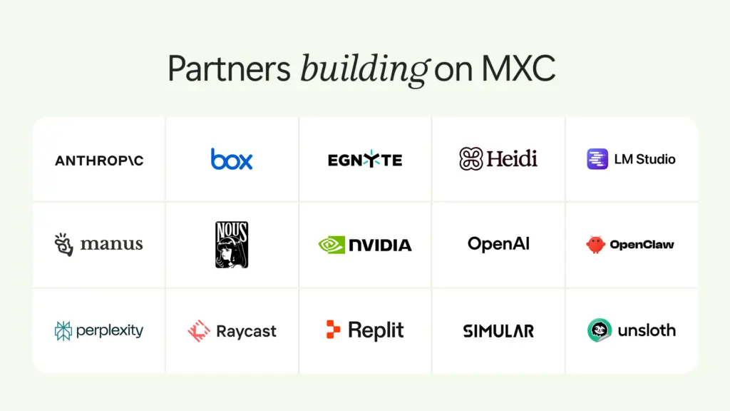 MXC Partners oat 1024x576 1
