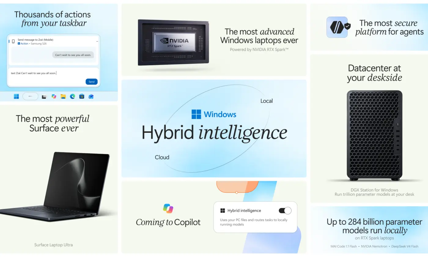 Windows 11 devient le socle de l’IA agentique de Microsoft, mais le grand public attend encore