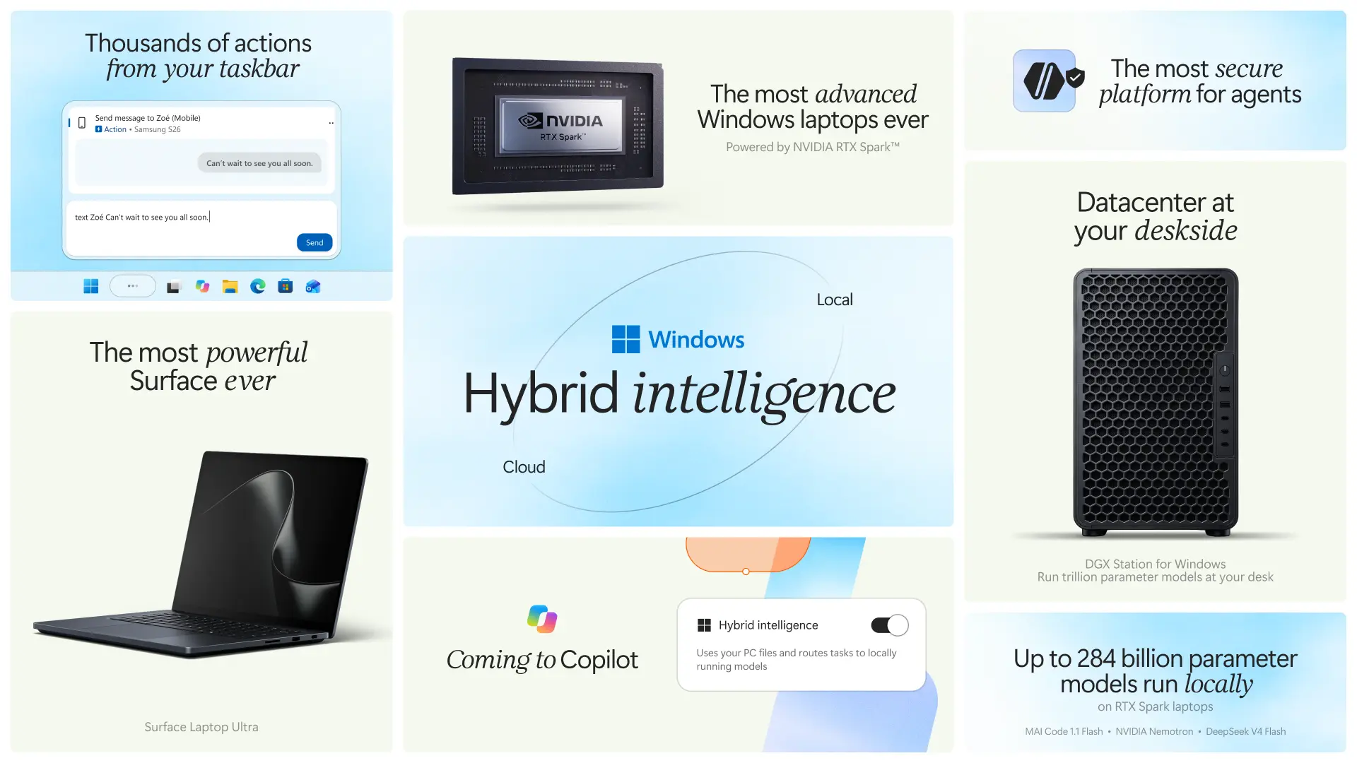 Windows 11 devient le socle de l’IA agentique de Microsoft, mais le grand public attend encore 69 News of the Day Windows and Devices
