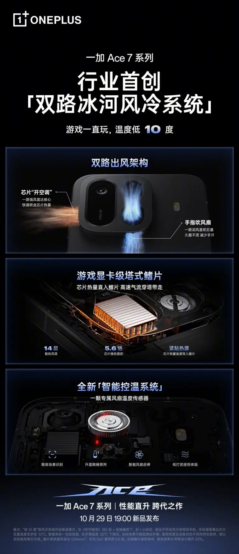OnePlus Ace 7 et Ace 7 Pro : un refroidissement inédit promet jusqu’à 10 °C de moins en jeu 57 OnePlus Ace 7 series fan 768x1778 1