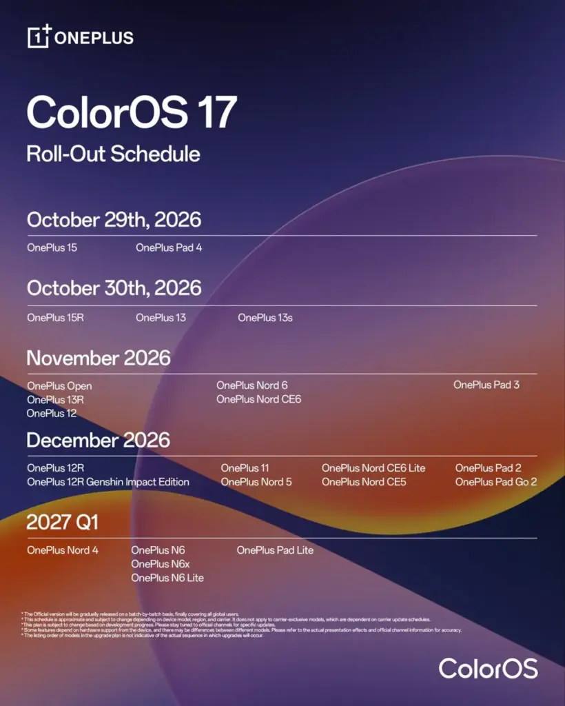 ColorOS 17 : OPPO, OnePlus et Realme dévoilent le calendrier de mise à jour Android 17 65 OnePlus Color OS 17 rollout timeline.jpg