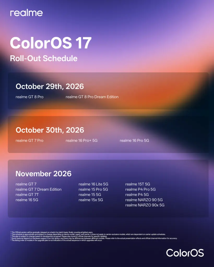 ColorOS 17 : OPPO, OnePlus et Realme dévoilent le calendrier de mise à jour Android 17 66 Realme Color OS 17 rollout timeline 1.jpeg
