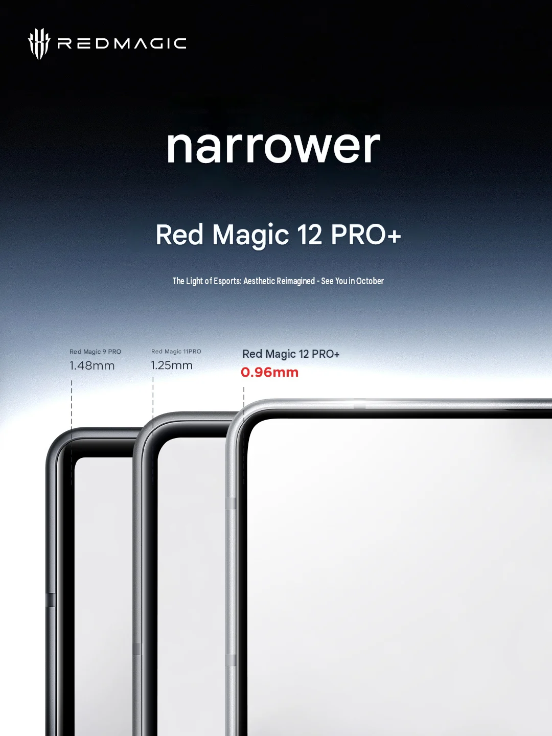 RedMagic 12 Pro+ : un refroidissement liquide RGB inédit et des bordures de 0,96 mm 63 RedMagic 12 Pro narrow bezels