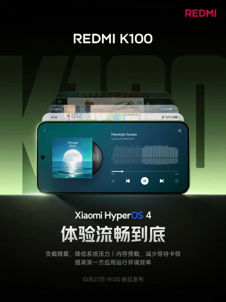 Redmi K100 : un écran 165 Hz, une puce Snapdragon et HyperOS 4 confirmés 63 Redmi K100 HyperOS 4
