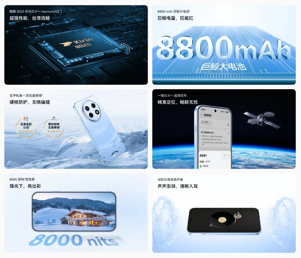 huawei enjoy 100 pro max launches with 8 800mah battery kirin 8020 and 8 000