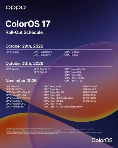 ColorOS 17 : OPPO, OnePlus et Realme dévoilent le calendrier de mise à jour Android 17 64 images 9