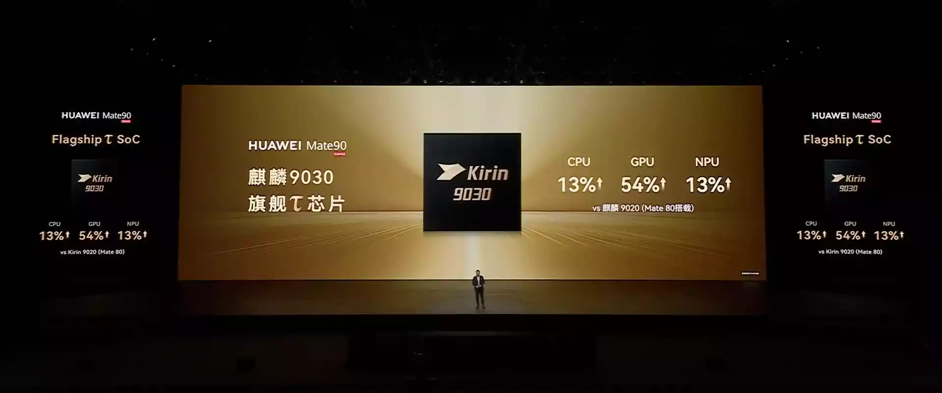 kirin 9030 img