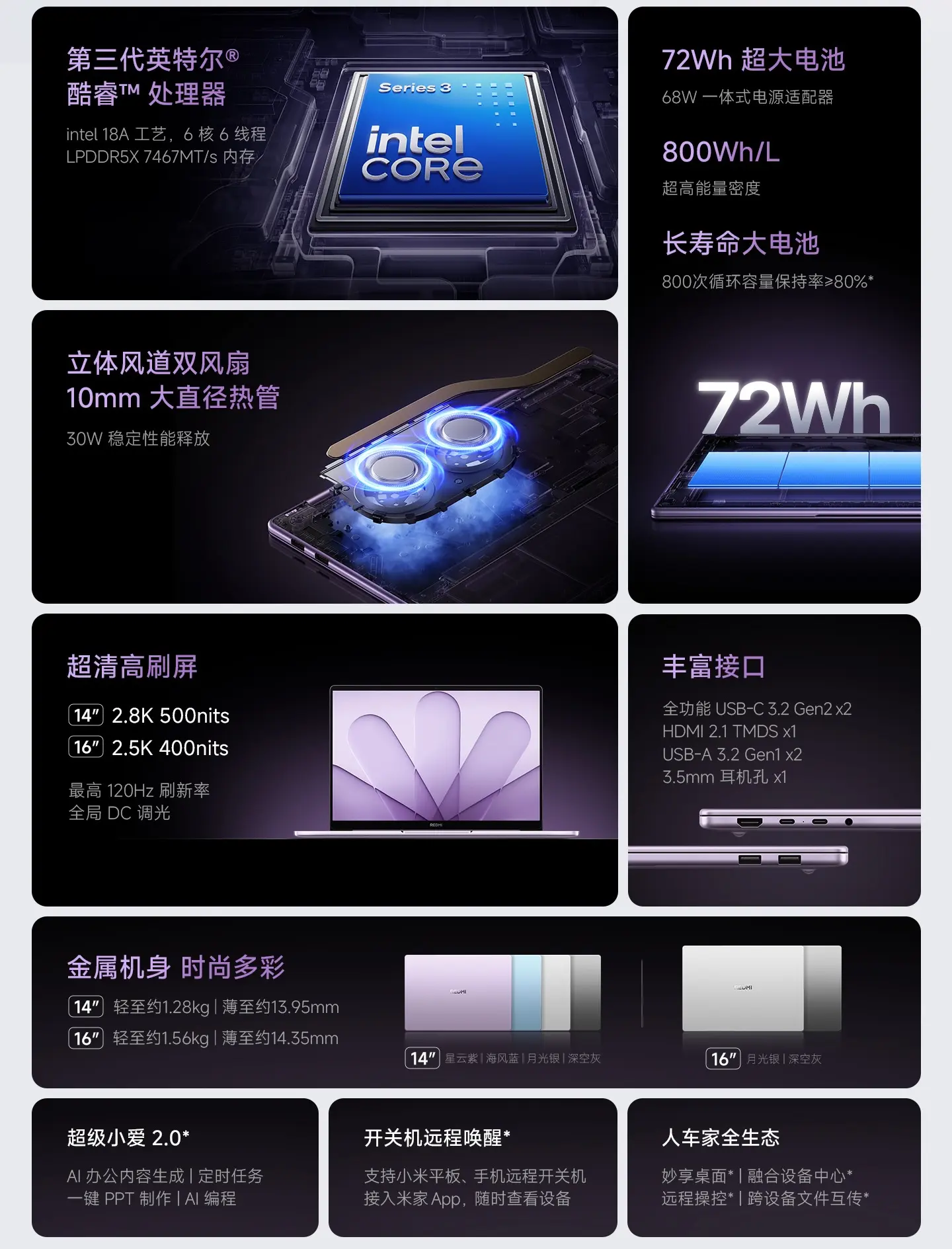 REDMI Book 2027 : Xiaomi mise sur des processeurs Intel 18A et une autonomie de 19,5 heures 67 redmi book 2027 specs